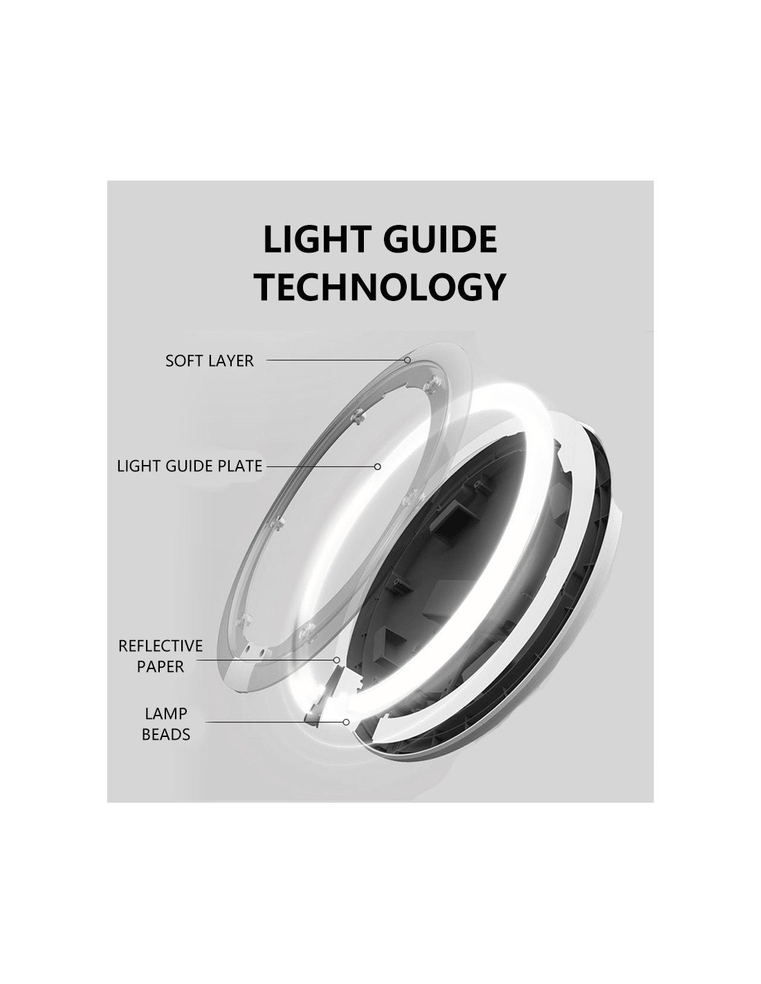 Espelho LED para Maquilhagem QA-T641